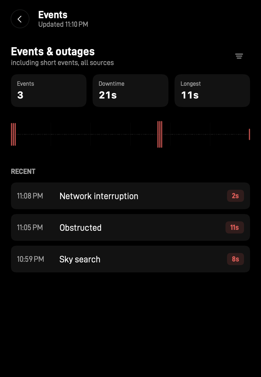 StarBar events detail screen without the menu bar configuration panel