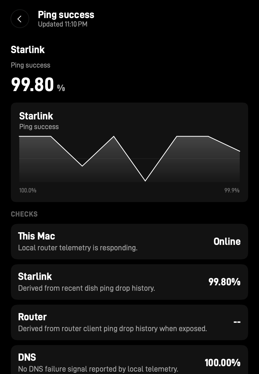 StarBar ping success detail screen without the menu bar configuration panel